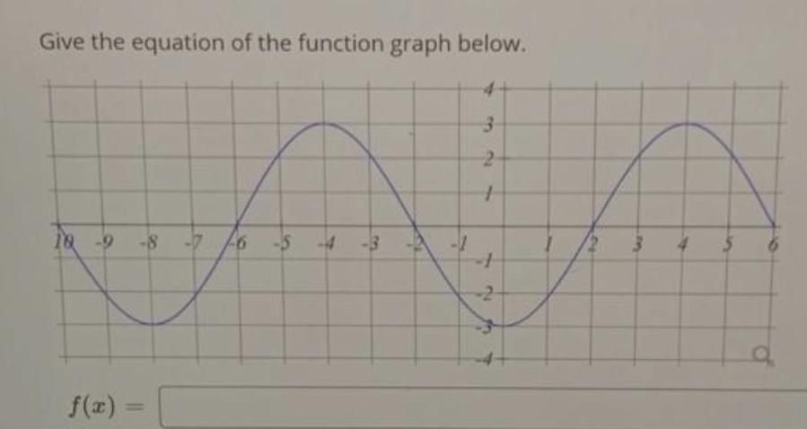 Give the equation of the function graph below. 2 4 3 18
