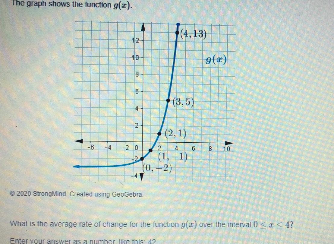 The graph shows the function g(x). (4,13) 12 10 g(x) 8 6
