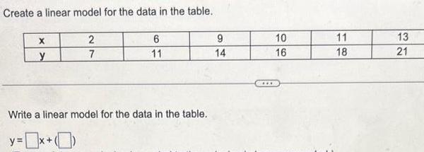 Create a linear model for the data in the table. 2 6
