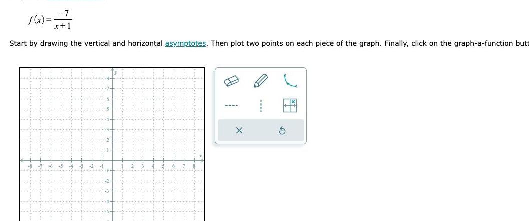 Start by drawing the vertical and horizontal asymptotes. Then plot two points
