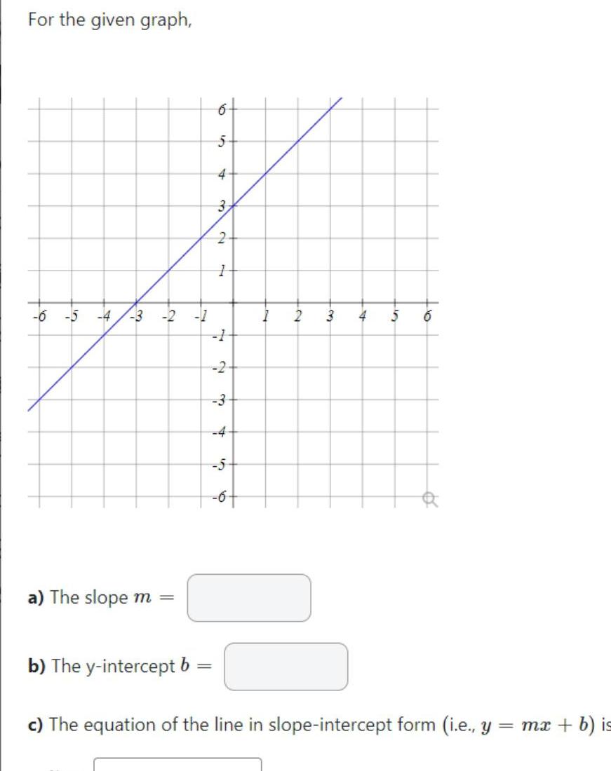 For the given graph, 6 5 -6 -5 -4 -3 -2 -1