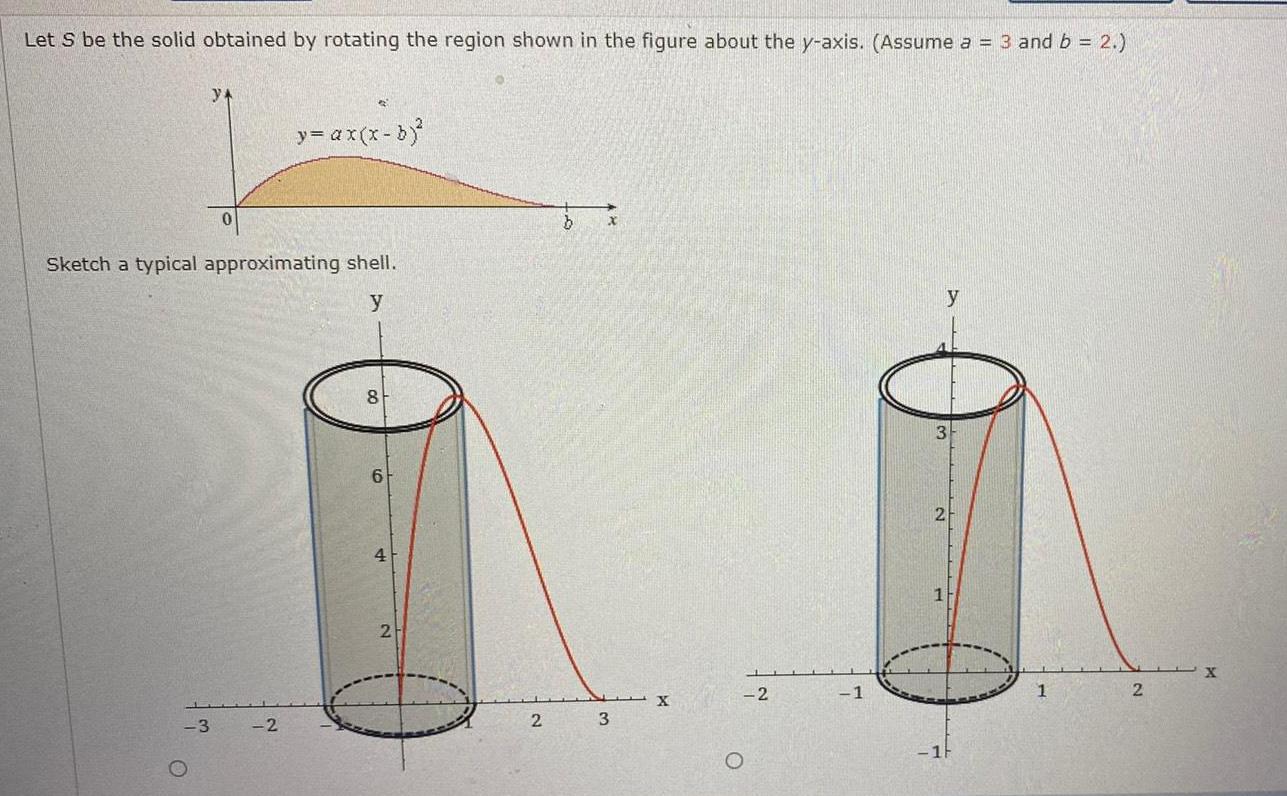 Let S be the solid obtained by rotating the region shown in