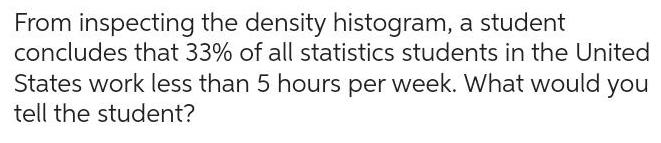From inspecting the density histogram, a student concludes that 33% of all