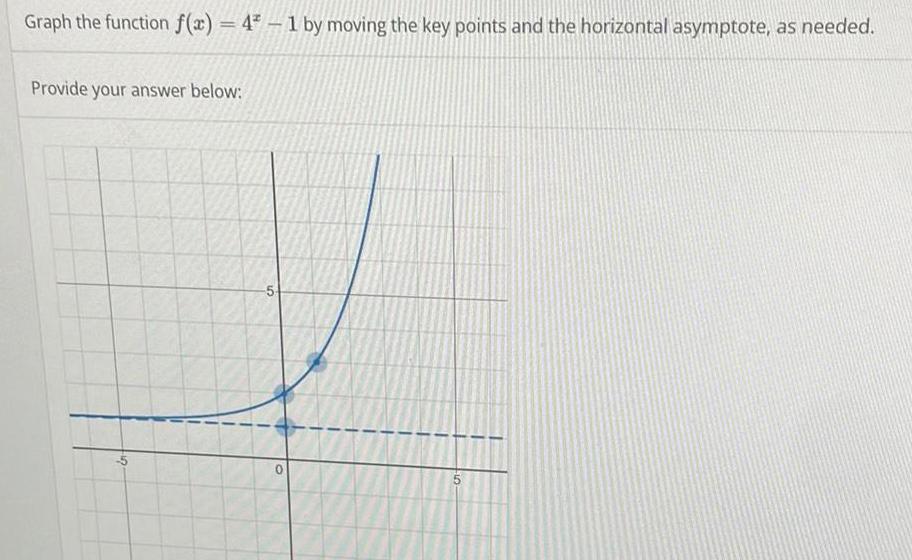 Graph the function f(x) = 4-1 by moving the key points and