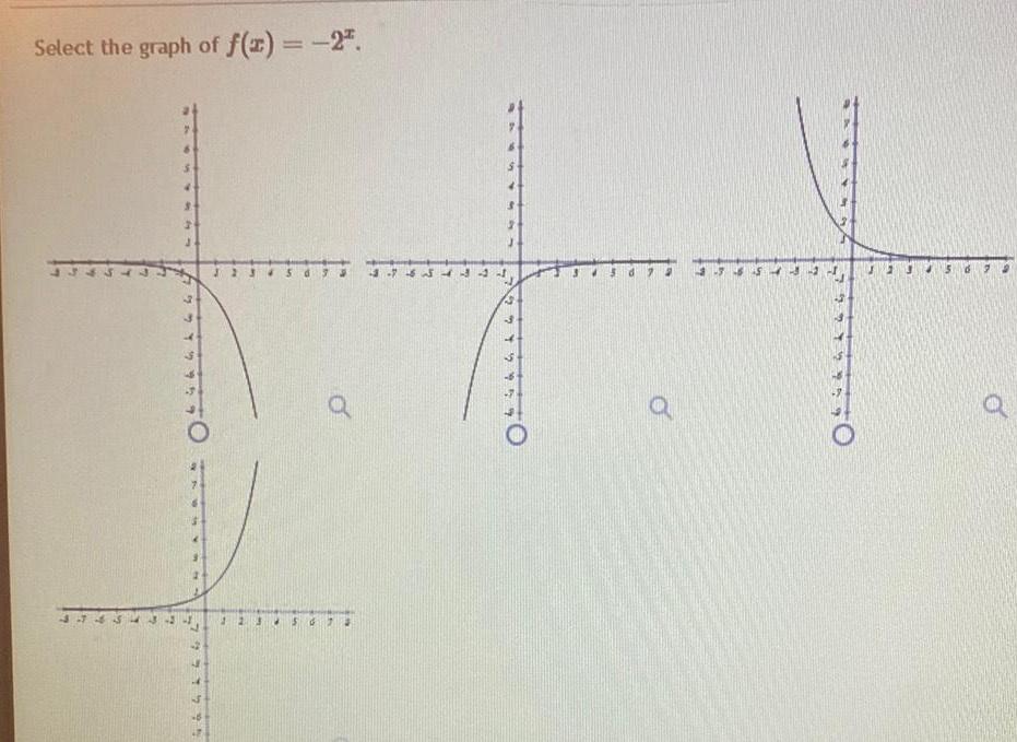 Select the graph of f(x) = -2. 4 323 a 757Y2959 a