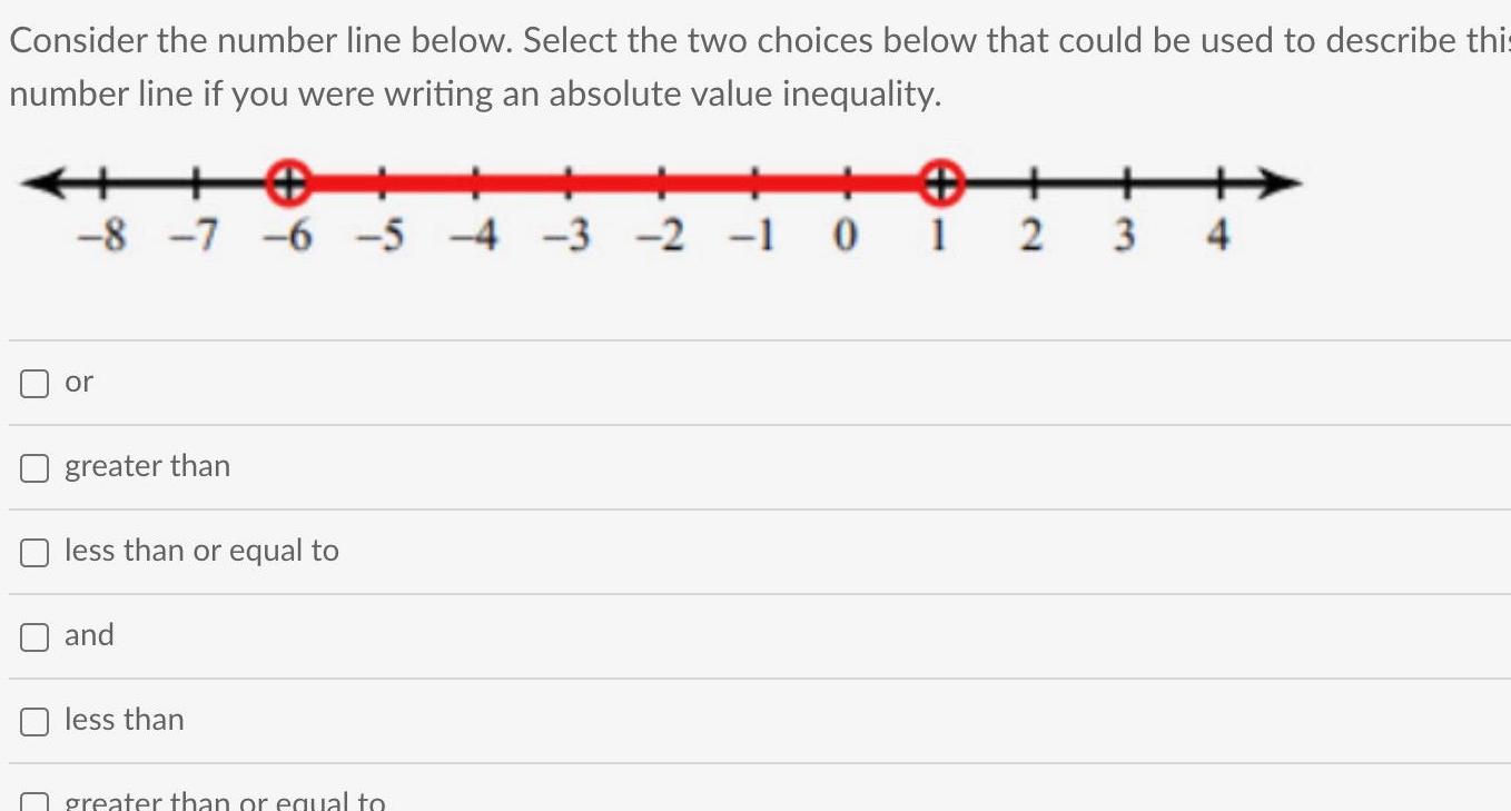 Consider the number line below. Select the two choices below that could