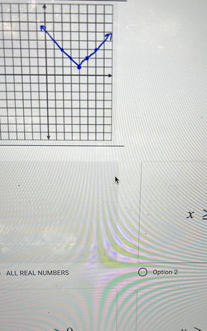 ALL REAL NUMBERS Option 2 X