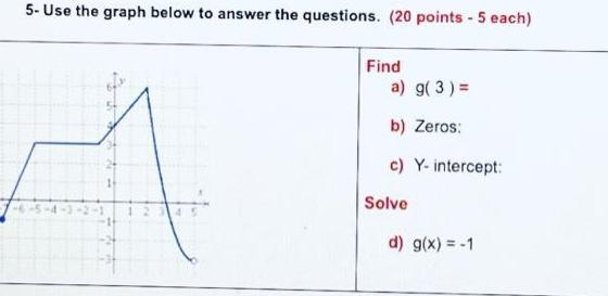 5- Use the graph below to answer the questions. (20 points -