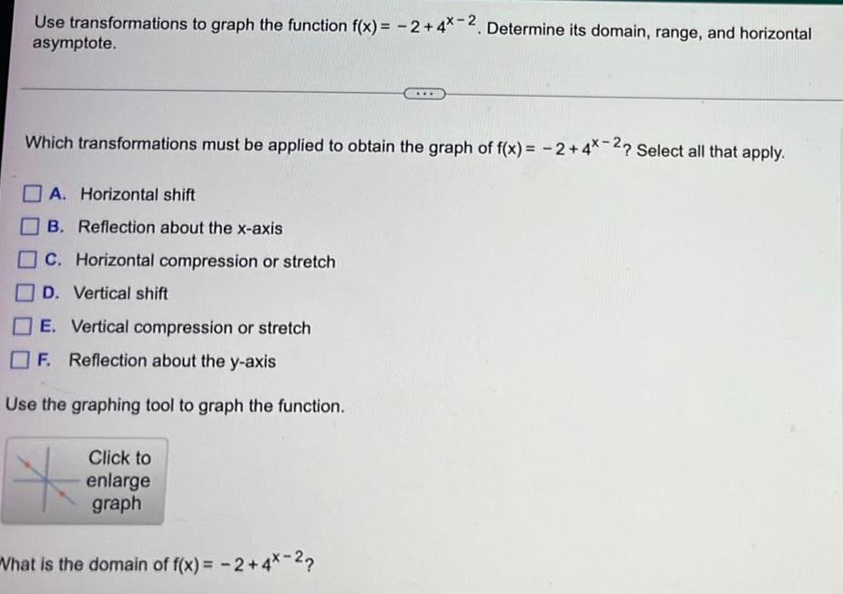Use transformations to graph the function f(x) = -2+4x-2. Determine its domain,