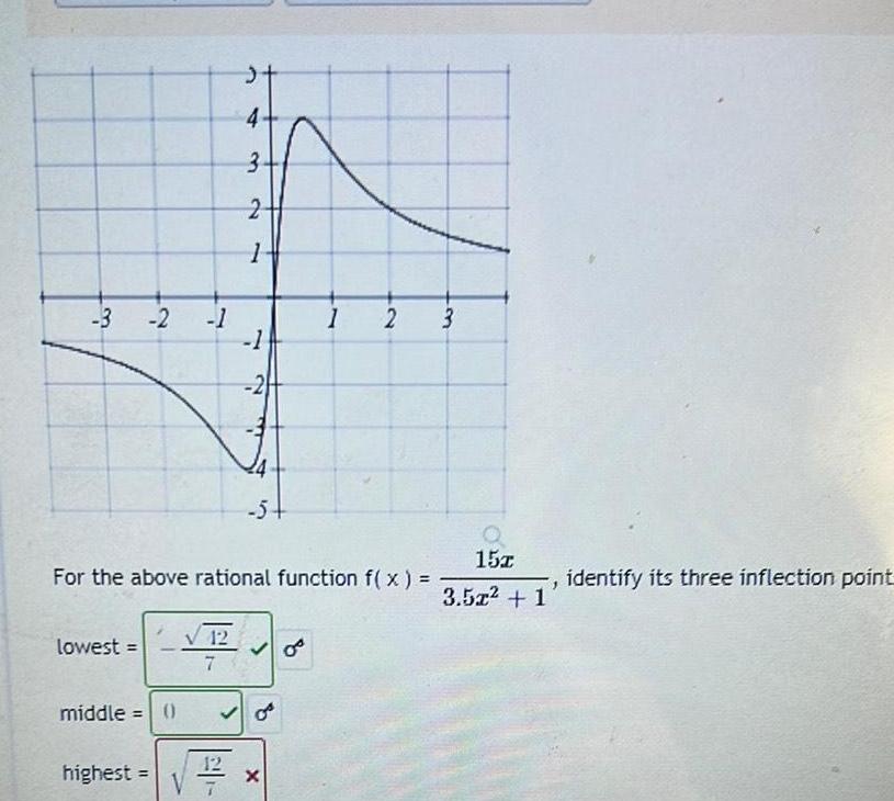 4 3. 2- 1 -3 -2 -1 1 2 3 -1 -2