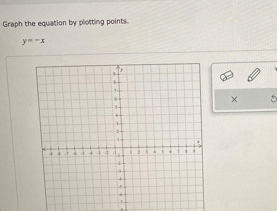 Graph the equation by plotting points. y=-x 0 y 8- 7 6+