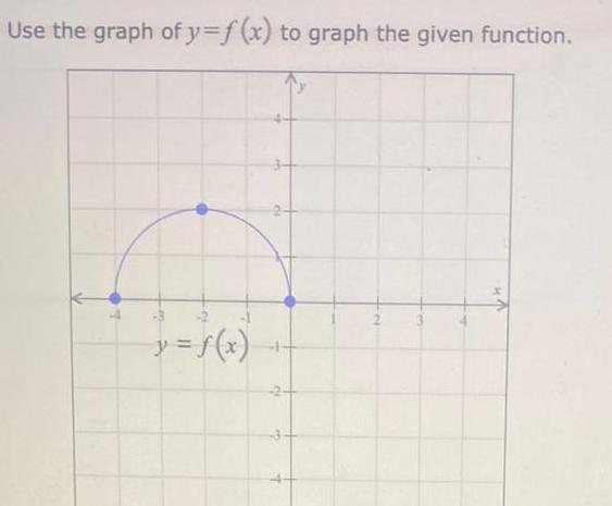 Use the graph of y=f(x) to graph the given function. 3- y