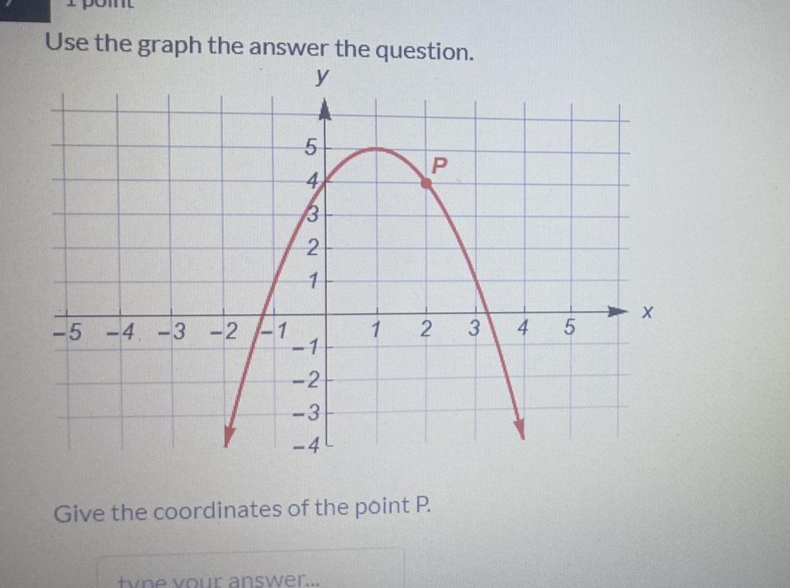 Use the graph the answer the question. y 5 P 4 3