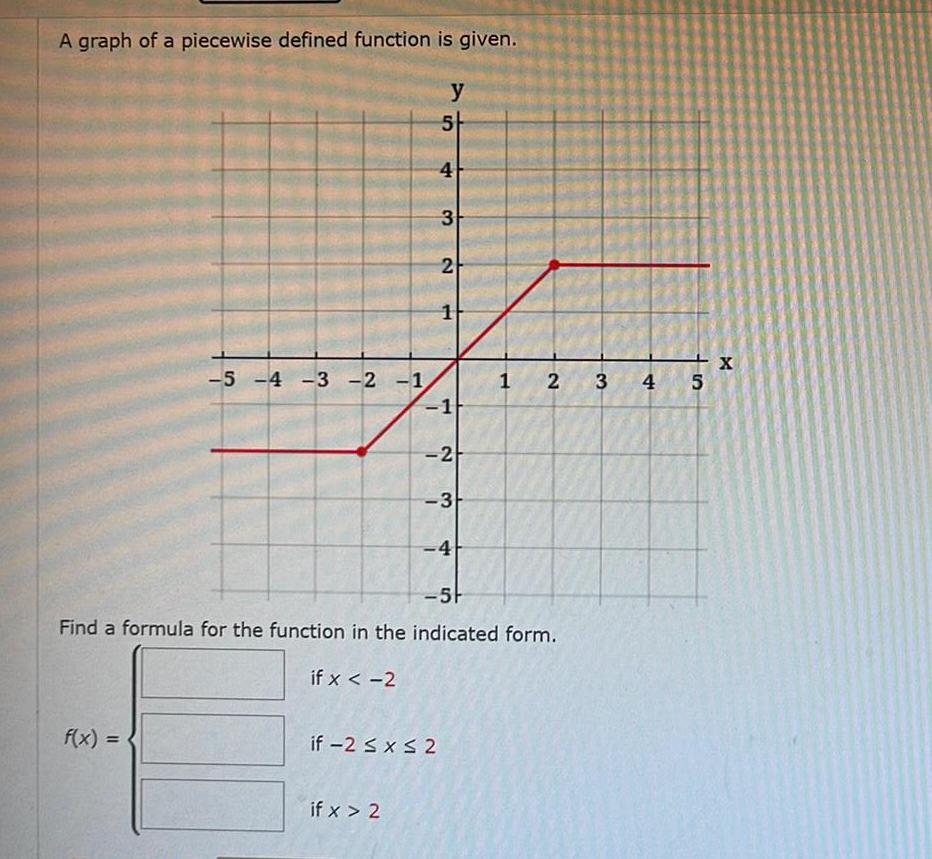 A graph of a piecewise defined function is given. y -5-4-3-2-1 5+