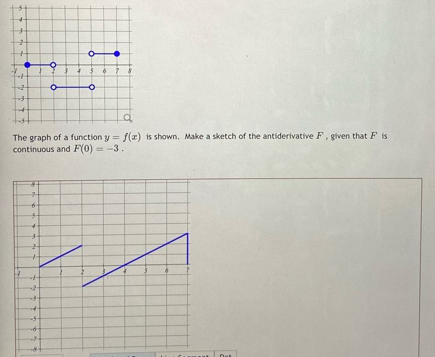 4 3 2 3 4 6 == The graph of a function