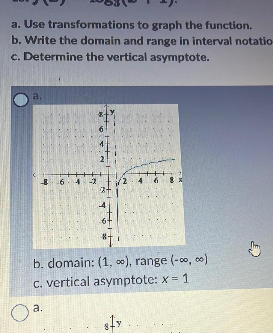 a. Use transformations to graph the function. b. Write the domain and