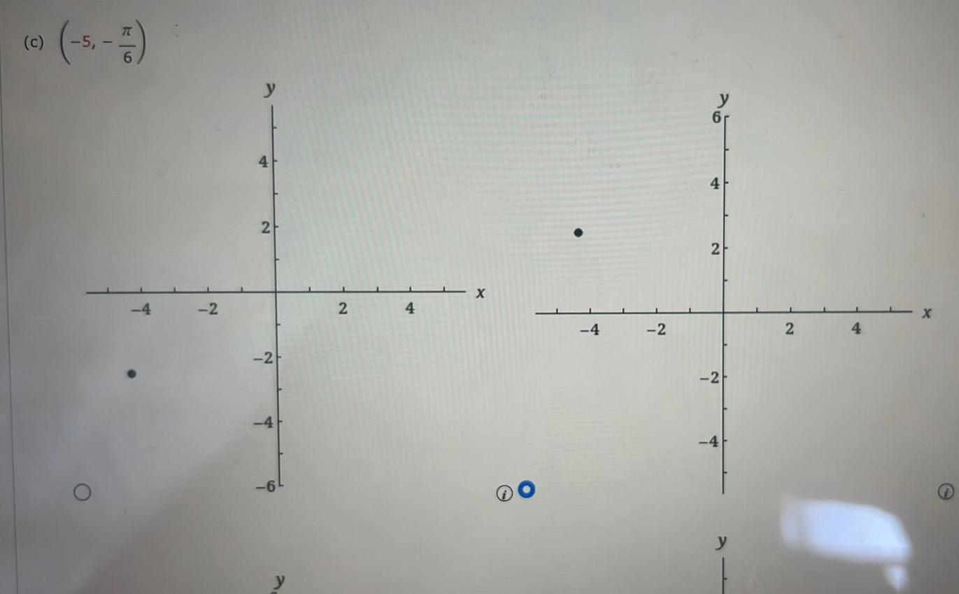 (c) (--) 4 -2 4 2 -2 4 -6 X 2 4