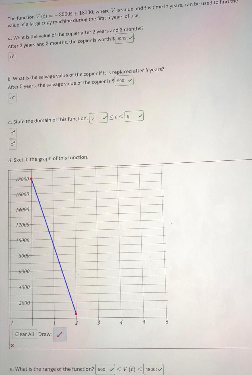 The function V (t) = -3500t+ 18000, where V is value and