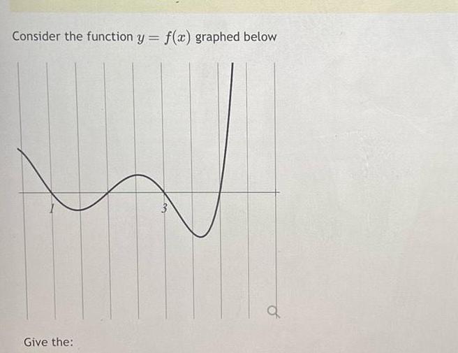 Consider the function y = f(x) graphed below Give the: 3