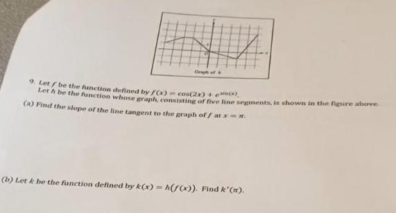 9. Let be the function defined by f(x)= cos(2x) + ex Leth