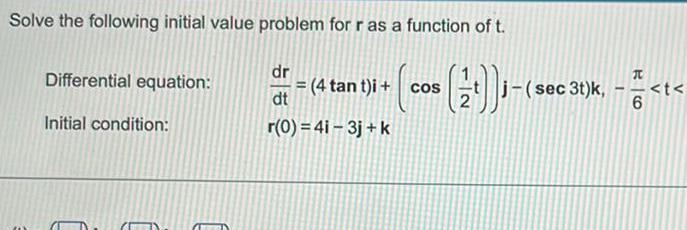 Solve the following initial value problem for r as a function of