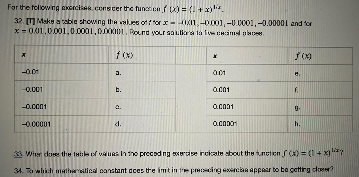 For the following exercises, consider the function f (x) = (1 +