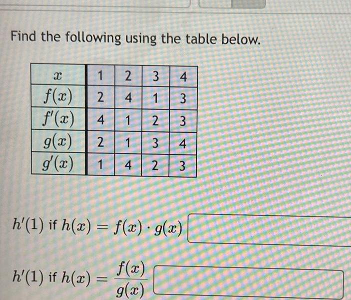 Find the following using the table below. x 1 2 3 4