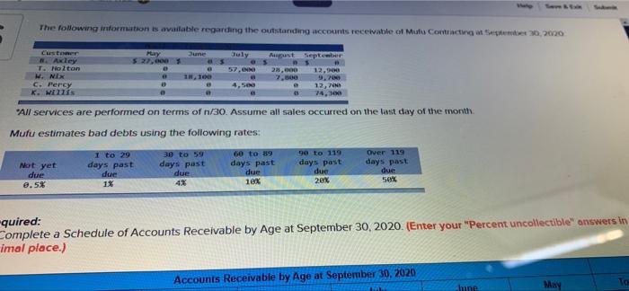 Help Save & Exin The following information is available regarding the outstanding