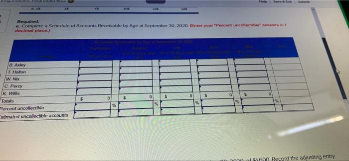 accounts receivable of Mufu Contracting at September 30, 2020 Customer B. Axley