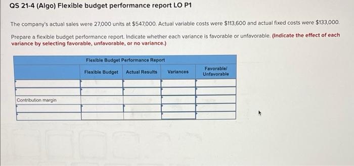 [The following information applies to the questions displayed below.) The fixed budget
