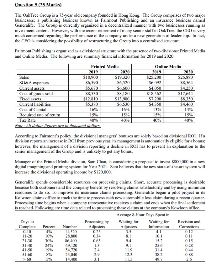 Question 5 (25 Marks) The Oak Tree Group is a 75-year old