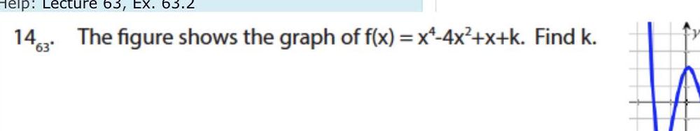 Help: Lecture 63, Ex. 63. 1463* The figure shows the graph of
