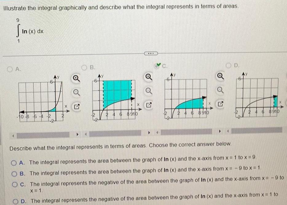 Illustrate the integral graphically and describe what the integral represents in terms