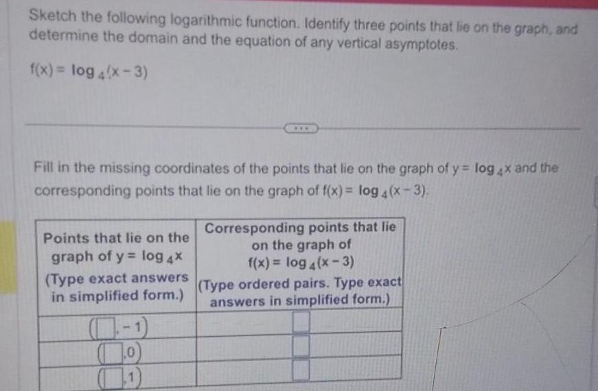 Sketch the following logarithmic function. Identify three points that lie on the