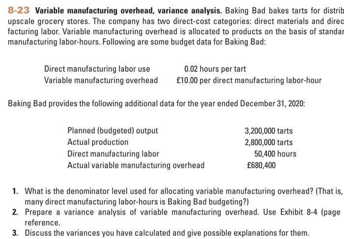 8-23 Variable manufacturing overhead, variance analysis. Baking Bad bakes tarts for distrib