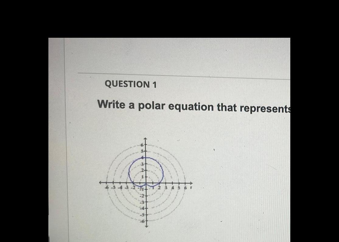 QUESTION 1 Write a polar equation that represents