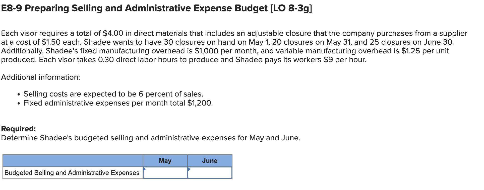 visors in May and 800 in June. Each visor sells for $18.
