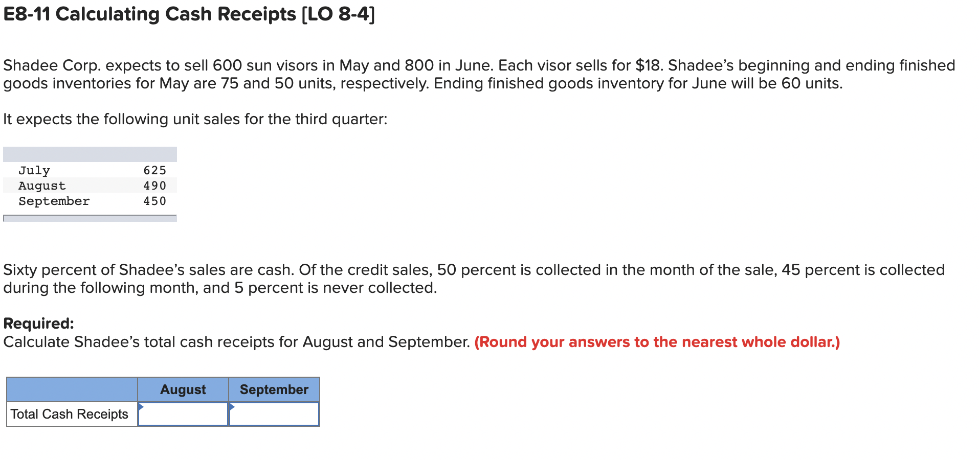 50 units, respectively. Ending finished goods inventory for June will be 60