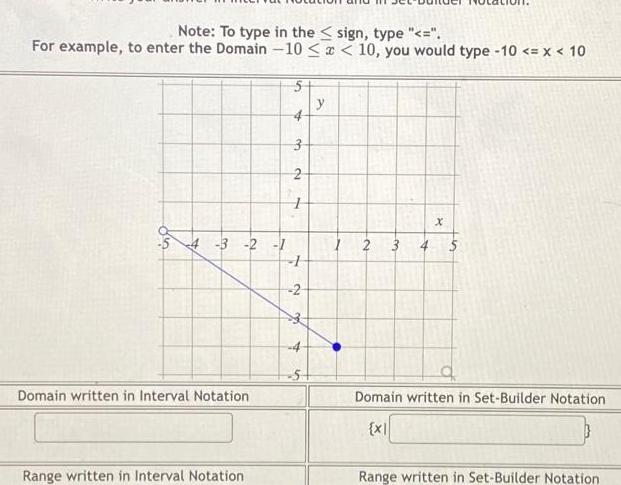 Note: To type in the sign, type "