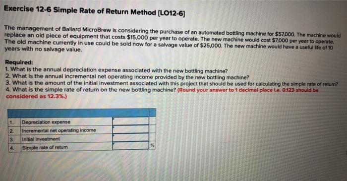 Exercise 12-6 Simple Rate of Return Method [LO12-6] The management of Ballard