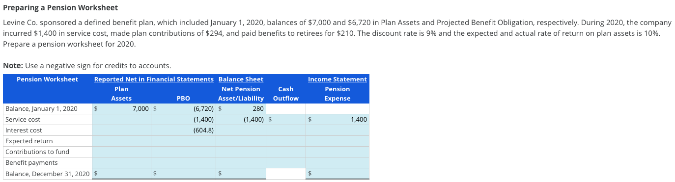 Preparing a Pension Worksheet Levine Co. sponsored a defined benefit plan, which