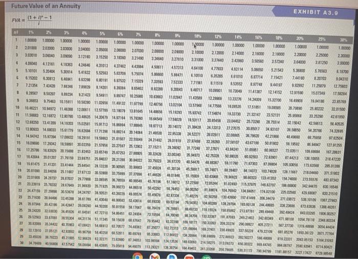 and a 6-year maturity. Interest is payable semiannually on June 30 and