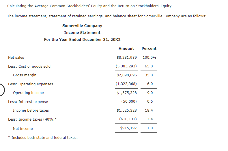 Calculating the Average Common Stockholders' Equity and the Return on Stockholders' Equity