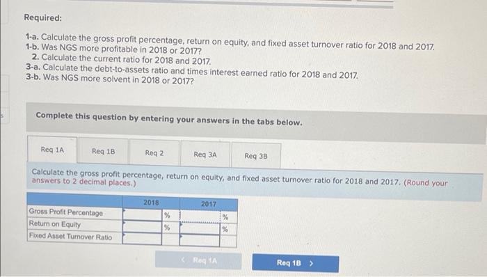 Mackisey has accomplished a lot running her business, Nicole's Getaway Spa (NGS).