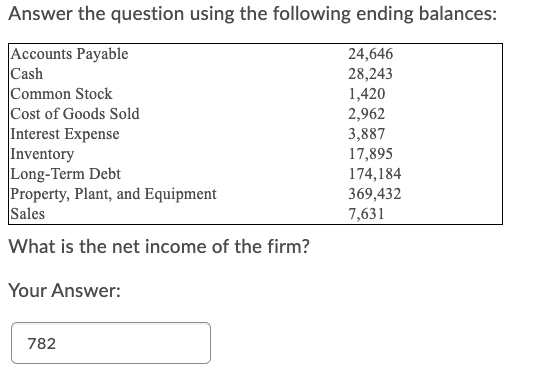 Answer the question using the following ending balances: Accounts Payable Cash Common