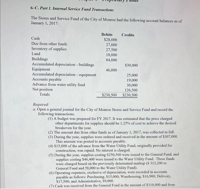 or fiduciary funds. For the General Fund, use control accounts for the