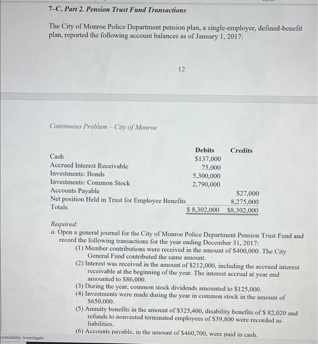 and Highway Fund Capital projects City Hall Annex Construction Fund Debt service