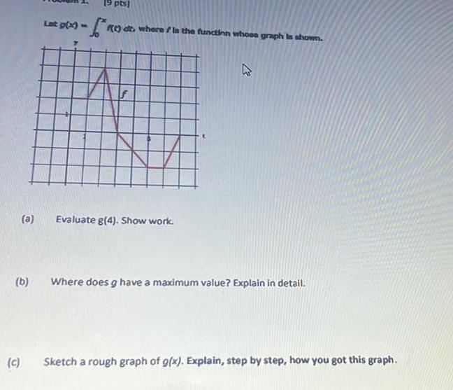 19 pts] Let g(x)) dt, where is the function whose graph is