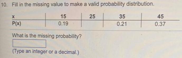 10. Fill in the missing value to make a valid probability distribution.