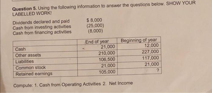 Question 5. Using the following information to answer the questions below. SHOW